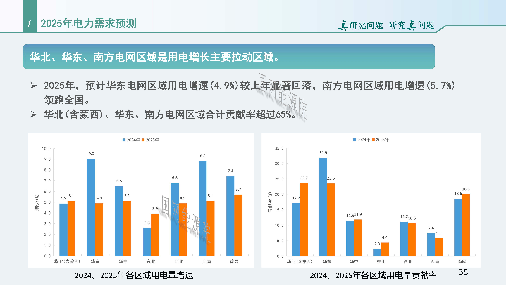 国网能源研究院：沙戈荒基地建设提速，预计2025年风、光新增装机超500GW