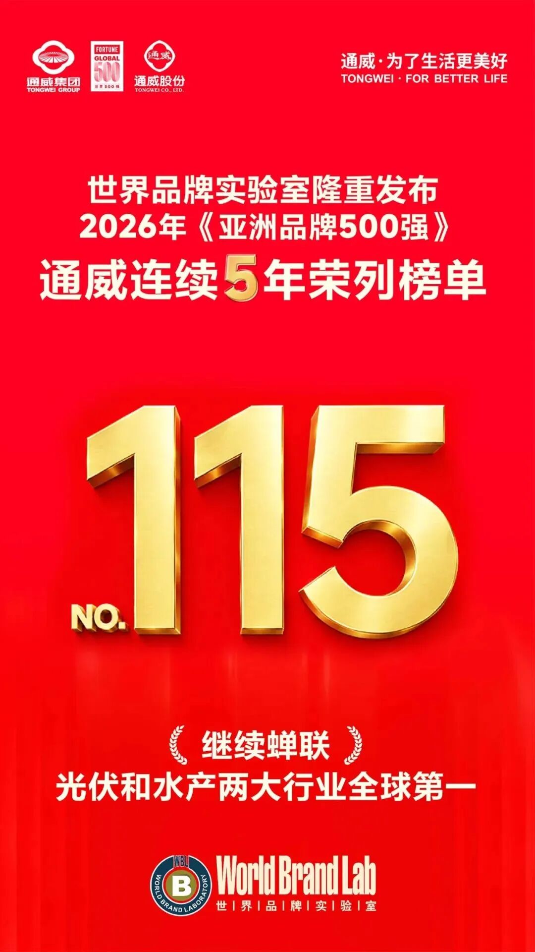 通威连续5年荣登《亚洲品牌500强》，继续蝉联光伏和水产两大行业全球第一