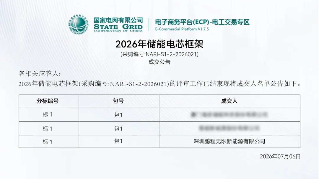 实力加冕！鹏程无限双芯入围国电南瑞储能电芯框架采购项目
