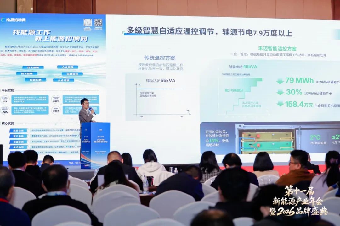 禾迈获评“优秀储能系统集成商”,以领先系统集成能力释放大型储能价值