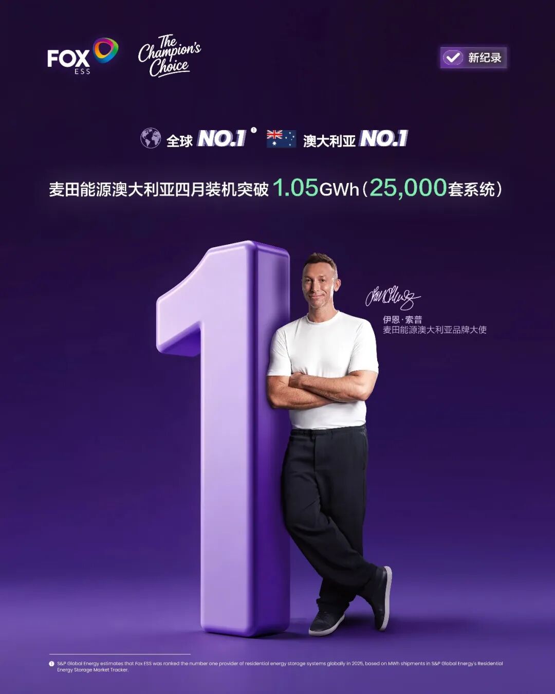 1.05GWh！麦田能源澳洲市场再创佳绩居第一！