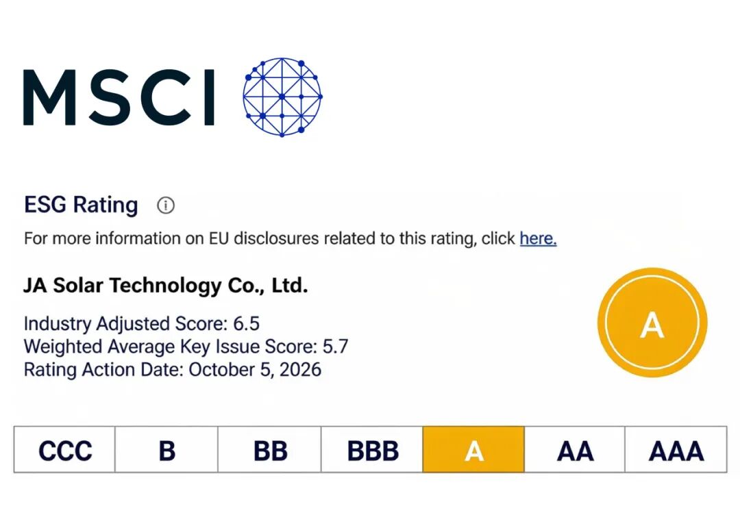 晶澳获评MSCI ESG A级，可持续竞争力获国际认可！