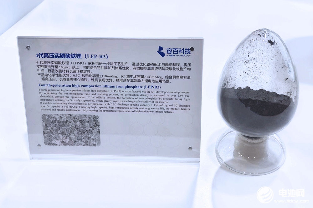 总投资73.23亿元！贵州毕节百万吨级磷酸铁锂项目一期或8月投产