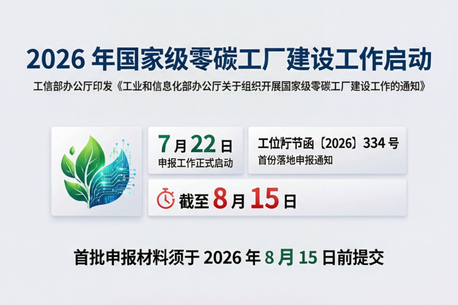 零碳工厂申报启动！8月15日前必看的实操指南