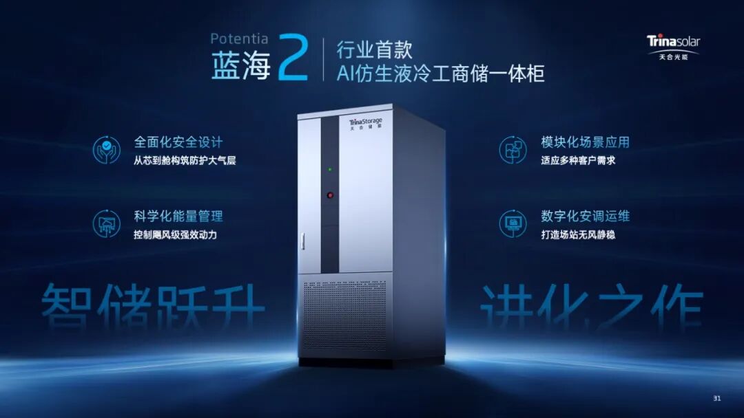 实力签单|天合光能×安徽锦天新能源：深度合作，储能共赢，2.61MWh工商储柜签约落地！