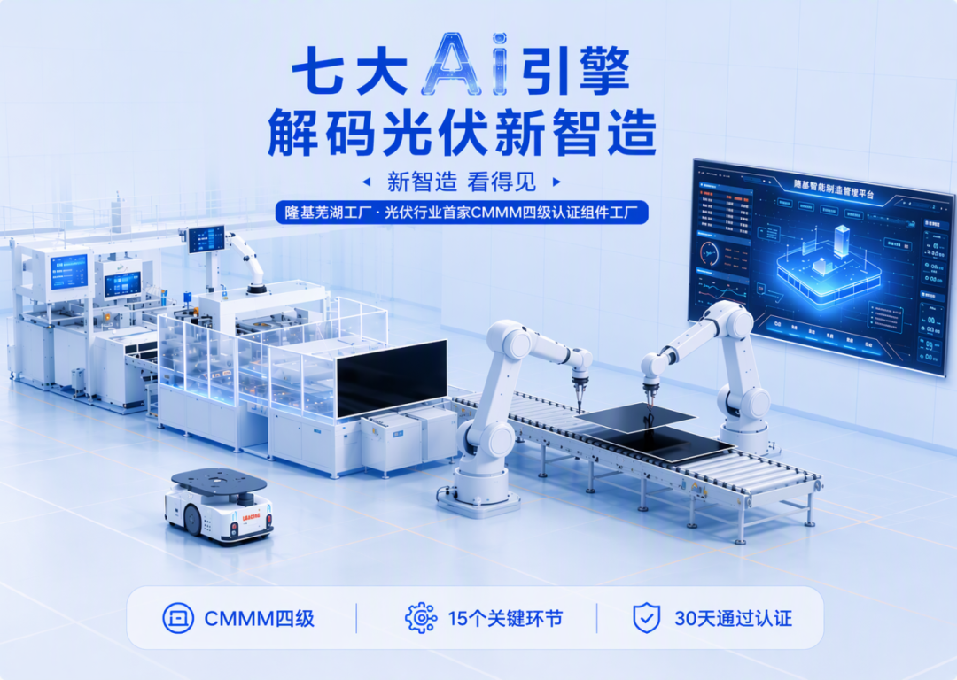 从灯塔工厂到全域智能:隆基AI的下一程