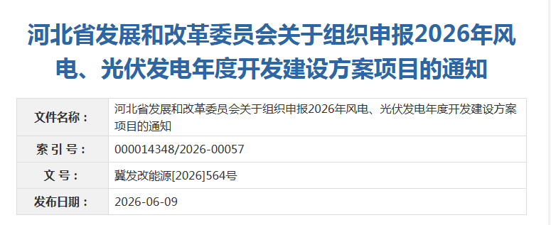 23.76GW！河北启动2026年风、光伏项目申报