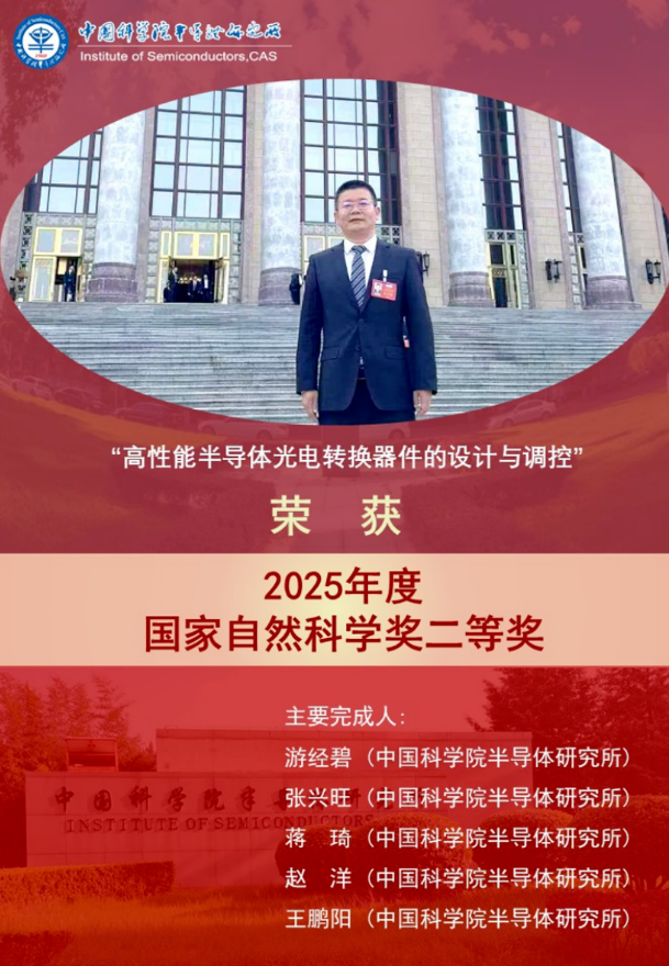 国家科学技术奖!游经碧团队钙钛矿光电转换研究项目获二等奖
