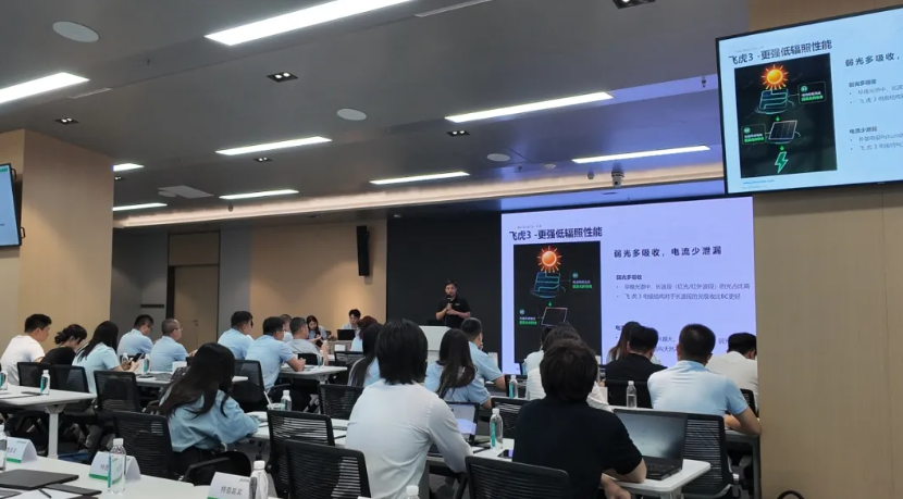 砺技笃行 实战攻坚｜晶科飞虎3销售实战进阶营北中双区圆满收官