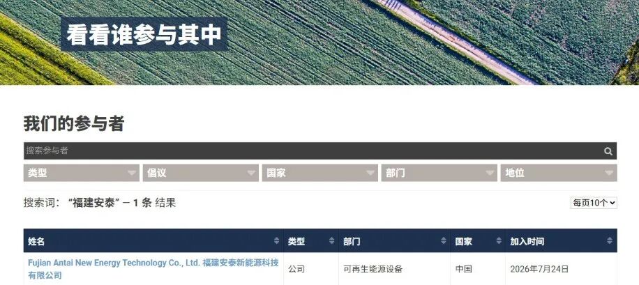 安泰新能源正式加入联合国全球契约组织｜以RAISE战略，共筑全球绿色可持续未来