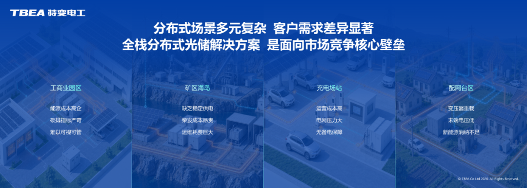 光伏下半场，拼的不再是装机