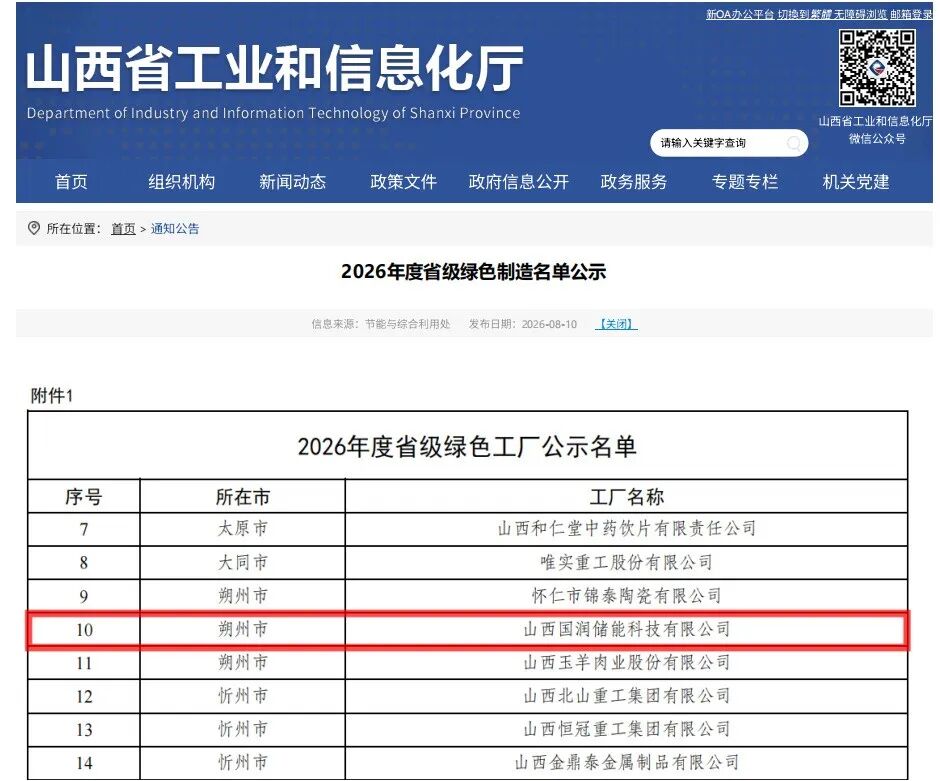 喜报丨国润储能获评"省级绿色工厂"荣誉称号!