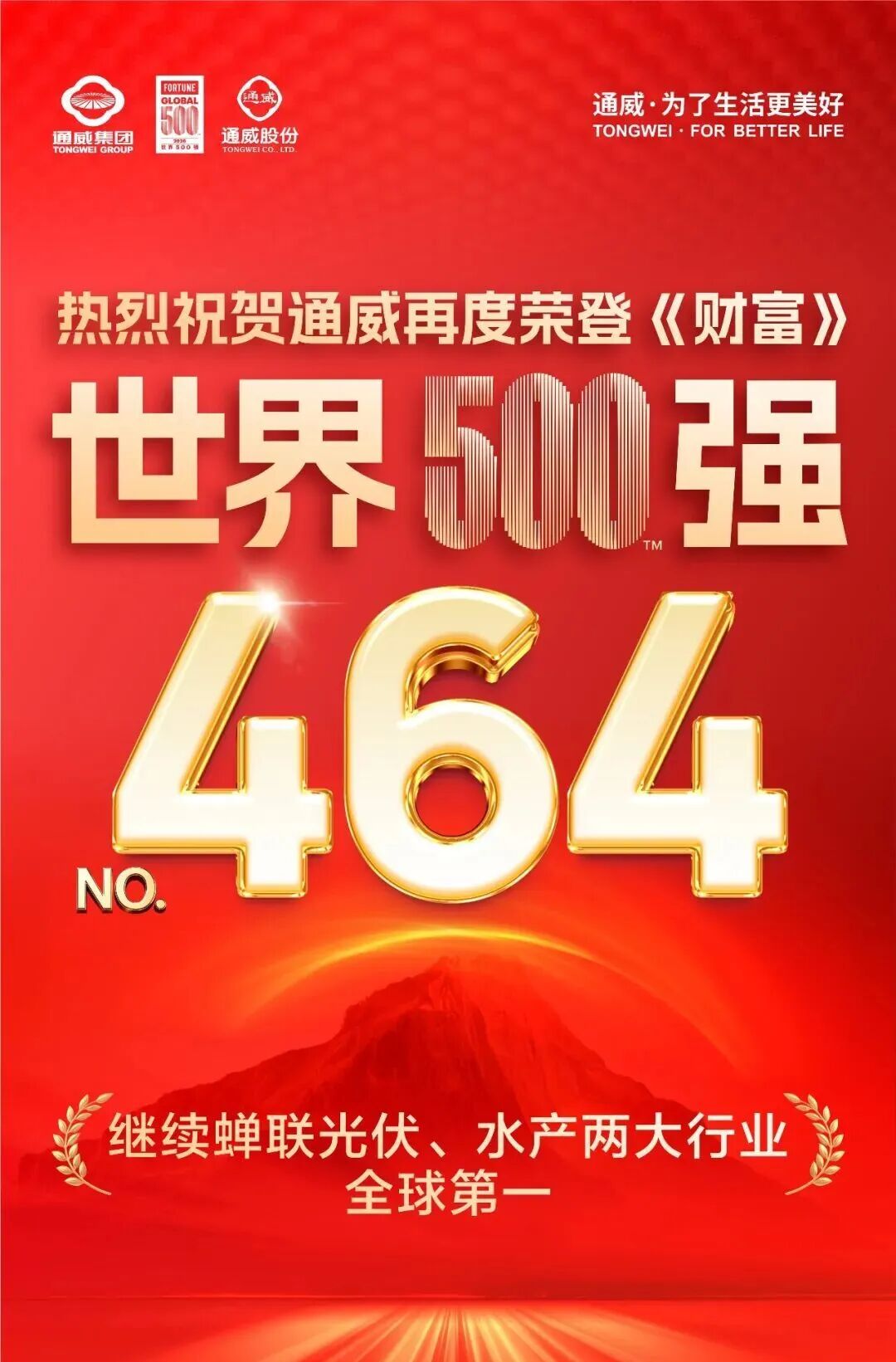 再度上榜!通威荣登2026《财富》世界500强