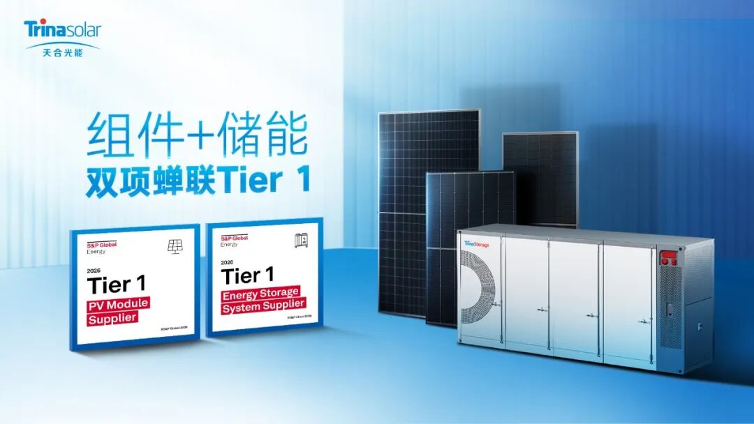组件+储能双项蝉联Tier 1！天合光能连续入选标普全球清洁能源技术榜单