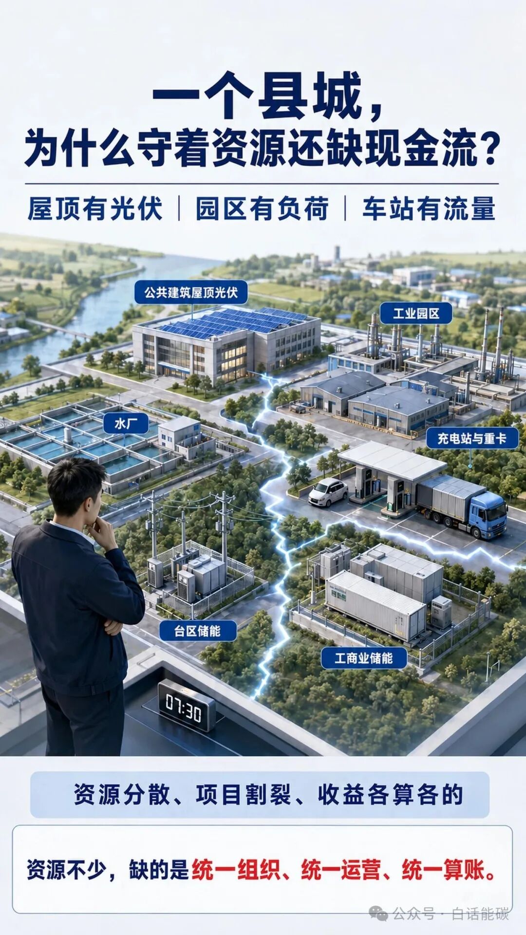 一个区县,为什么守着资源还缺现金流?