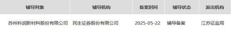 氢能“独角兽”培育企业，启动科创板IPO