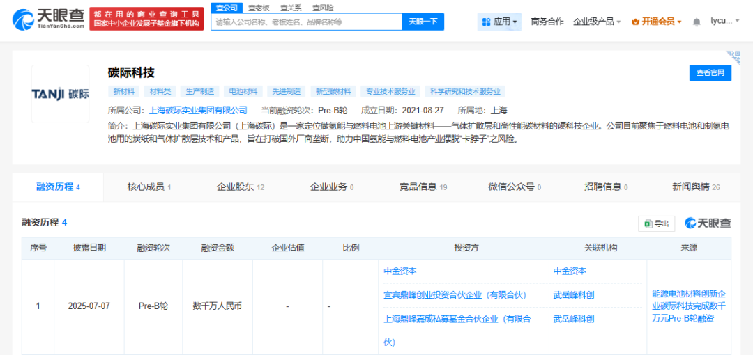 打破国外垄断！国内9家氢能炭纸企业“亮剑”