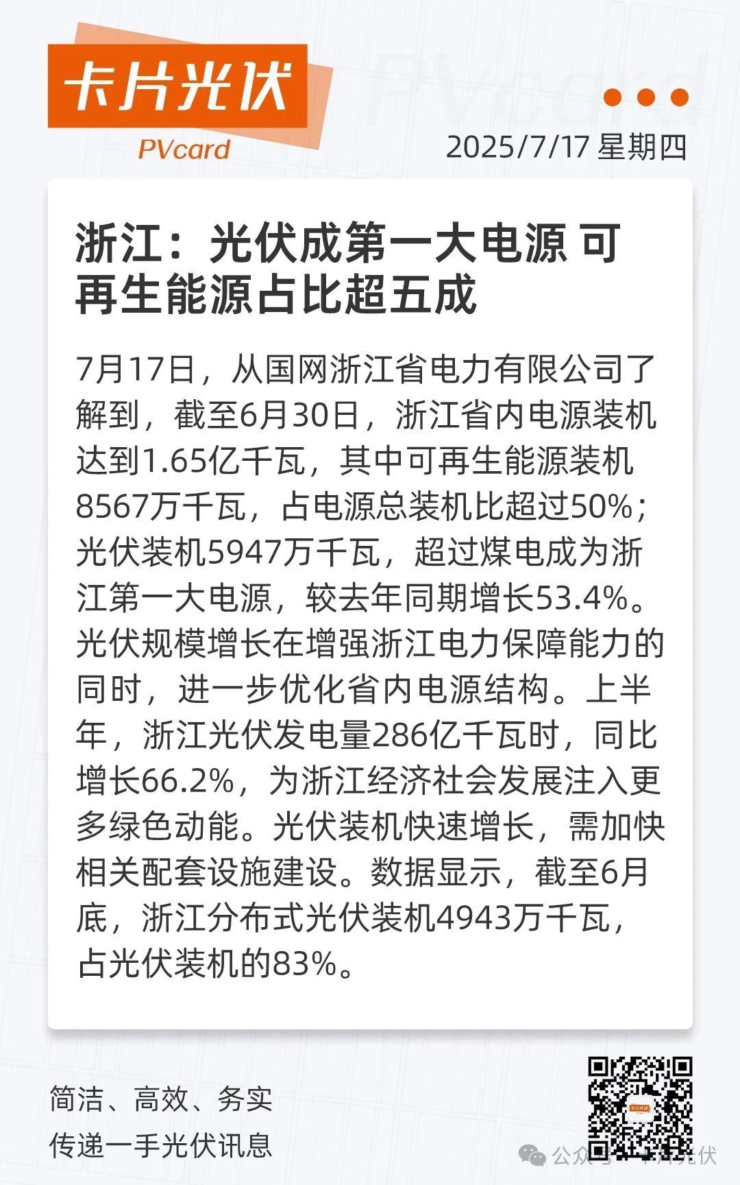 浙江：光伏成第一大电源；深圳分布式最高奖励200万元；宁夏拟废止一批风光项目；三峡集团成立能源投资公司；又一企业破产