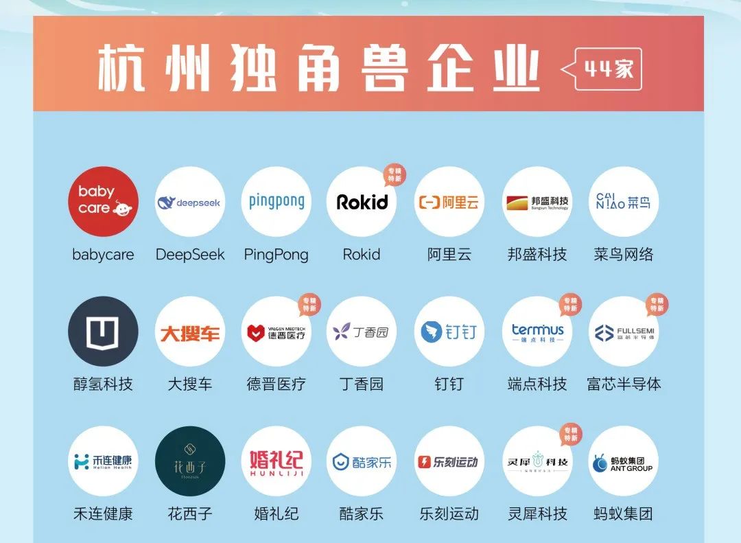氢能独角兽，再获2亿美元融资