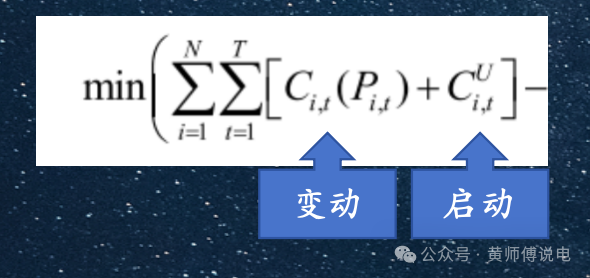甘肃成本补偿机制：起点为0的量价申报