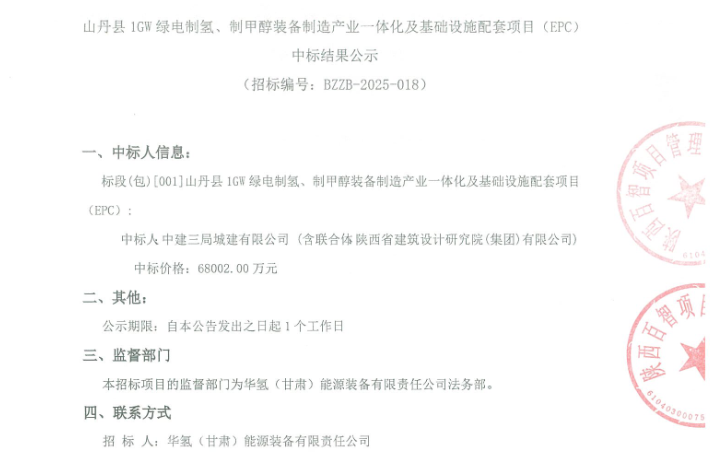 开工在即！甘肃1GW氢能装备项目