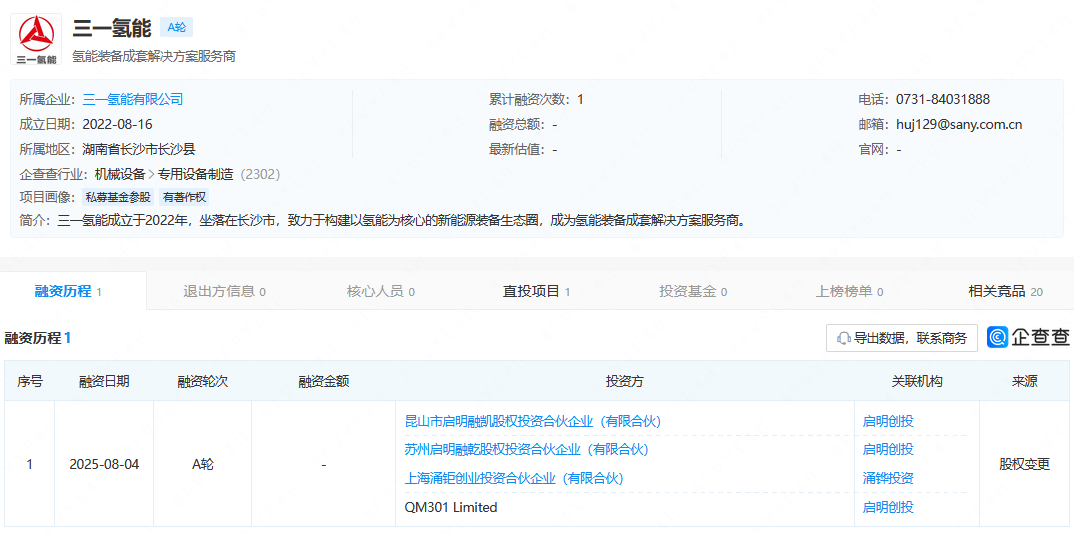 三一氢能完成A轮融资