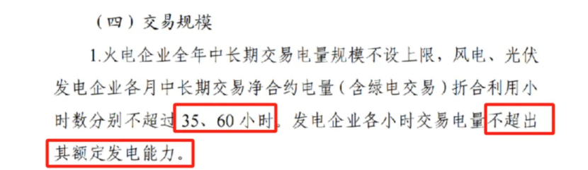 湖北集中式光伏电站全面迎“亏”