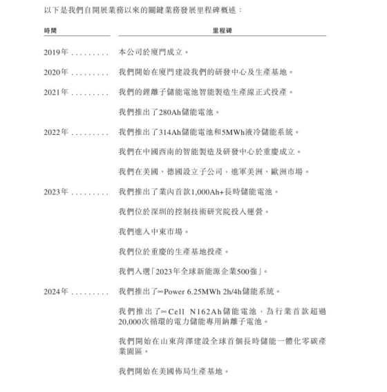 五年豹变，储能独角兽赴港上市