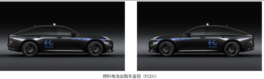 丰田宣布参与东京“TOKYO H2”计划