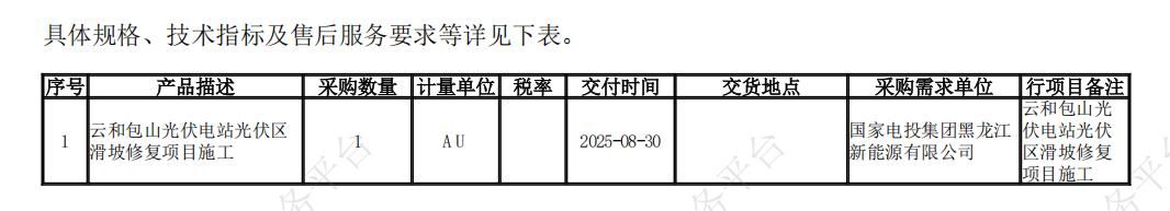 供应商围标串标！国家电投终止一光伏电站滑坡修复施工采购