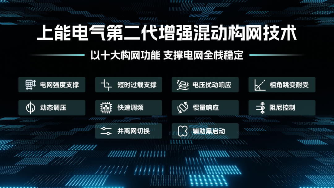 大时代 真构网!一文解读上能电气储能系统十大核心构网功能(下篇)