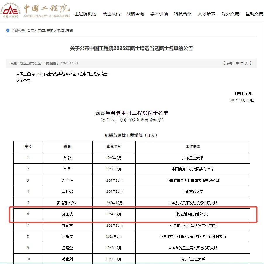 比亚迪集团首席科学家廉玉波当选中国工程院院士