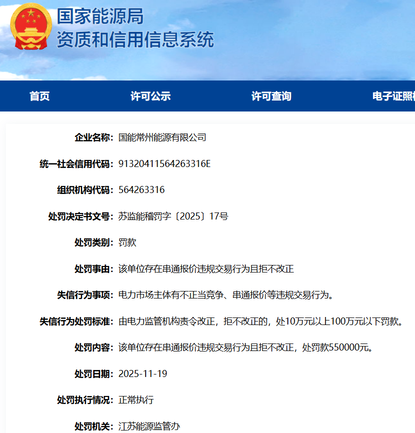 串通报价违规交易！国能旗下两公司被罚
