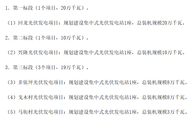 云南文山:490MW光伏指标优选启动