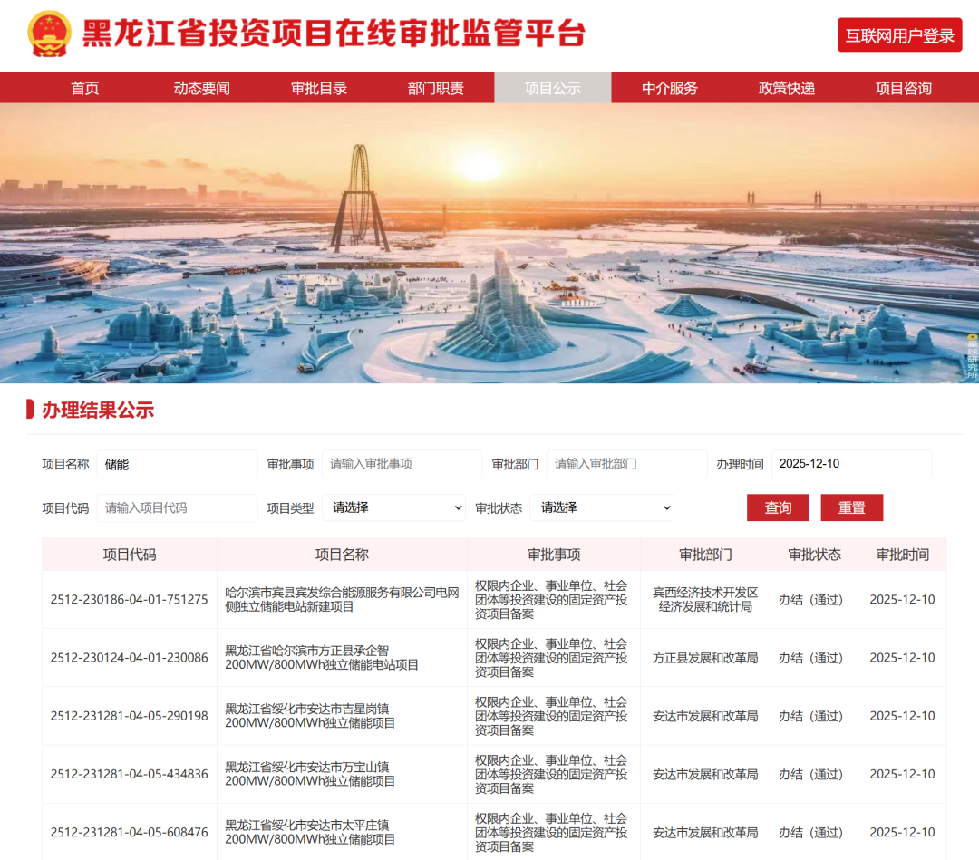 4GWh,35亿元!黑龙江一日备案5个独立储能项目