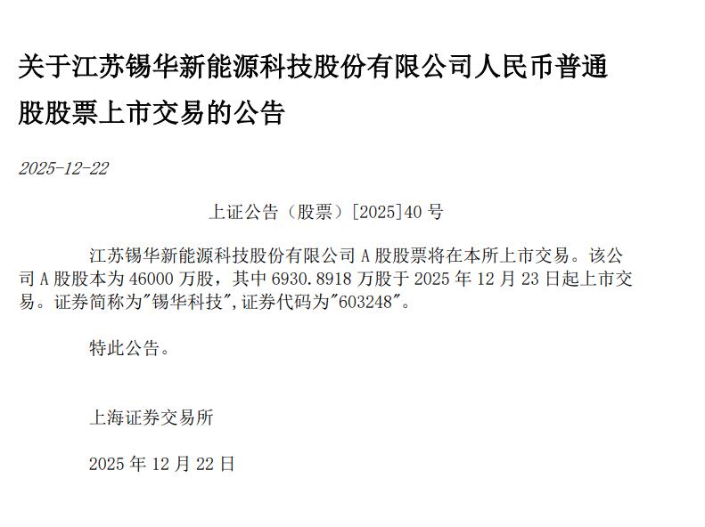 锡华科技上市！