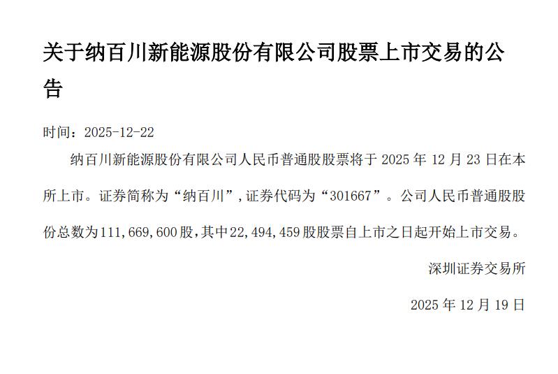 纳百川新能源股份有限公司上市！
