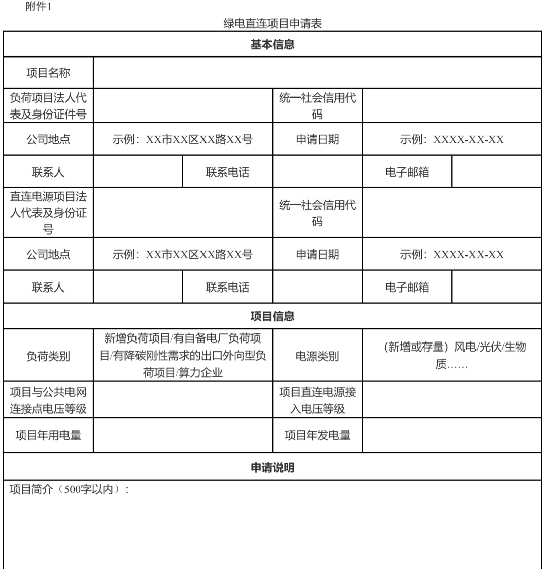 湖南绿电直连方案印发!