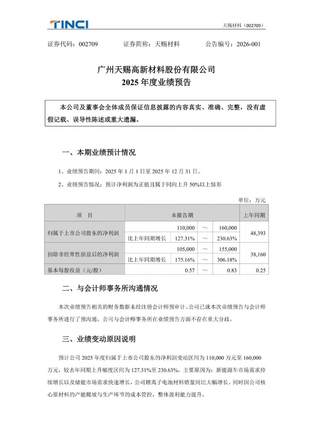 天赐材料预计2025年净利11亿元-16亿元，同比增长127.31%-230.63%