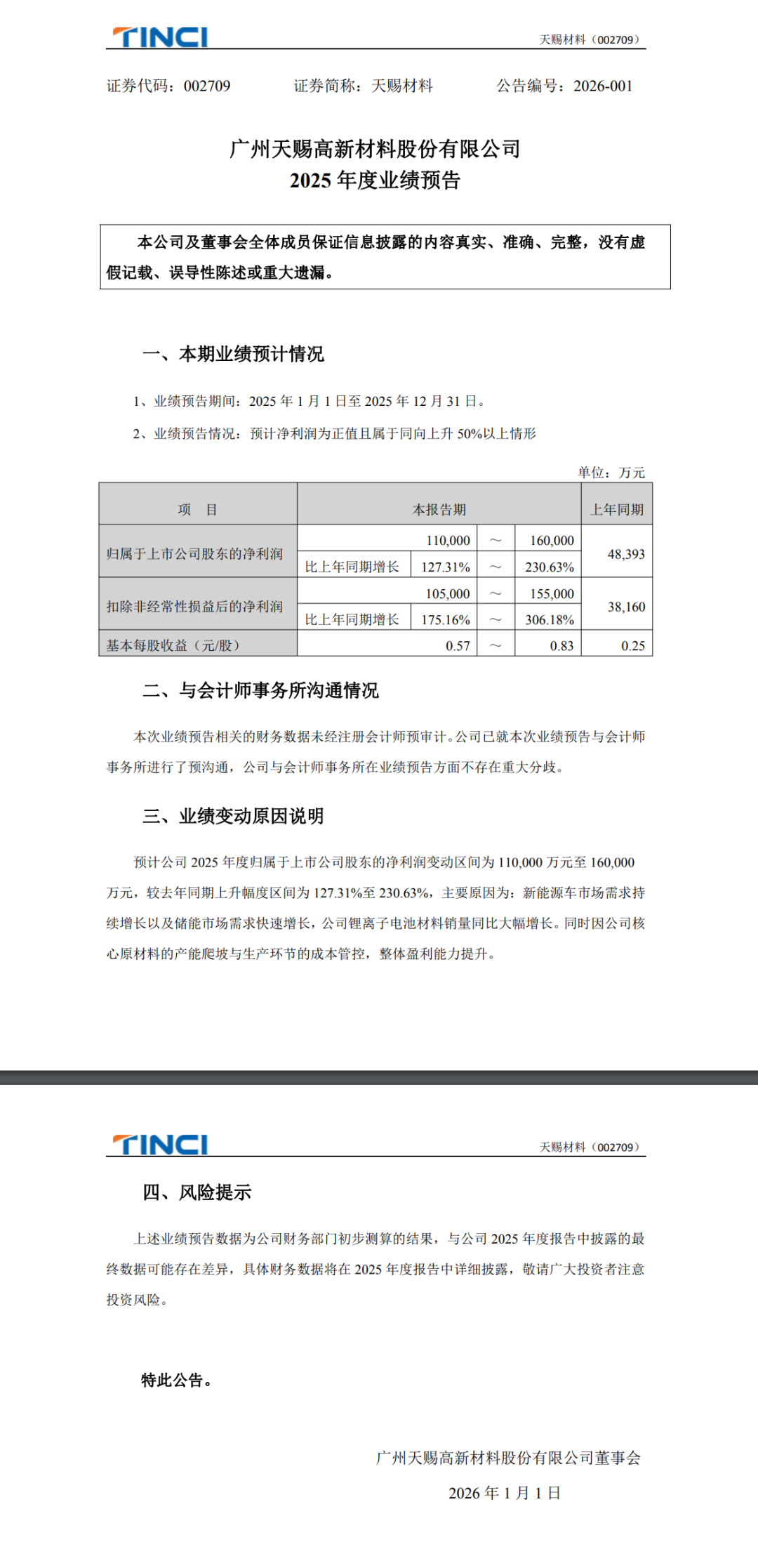 净利暴涨230%，天赐材料发布2025业绩预报