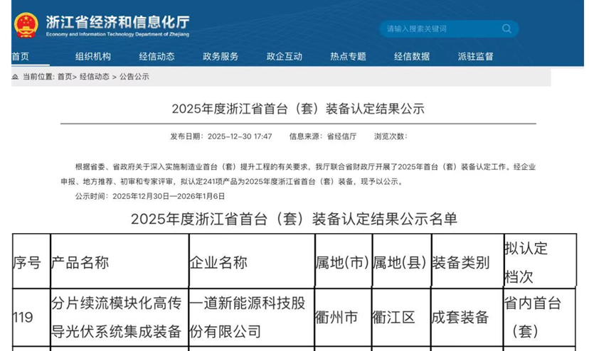 首台套认定加冕 一道新能DBC技术赋能光伏提质增效