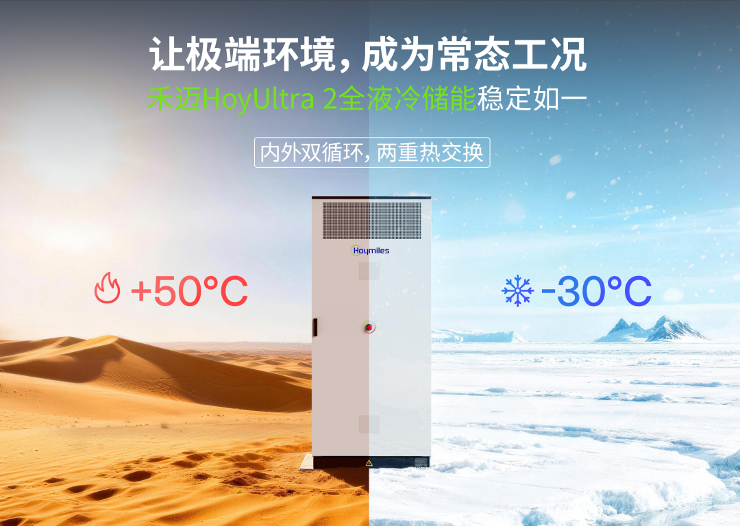 从-30℃冰封到50℃炙烤，禾迈HoyUltra 2全液冷储能为何始终“稳定如一”？