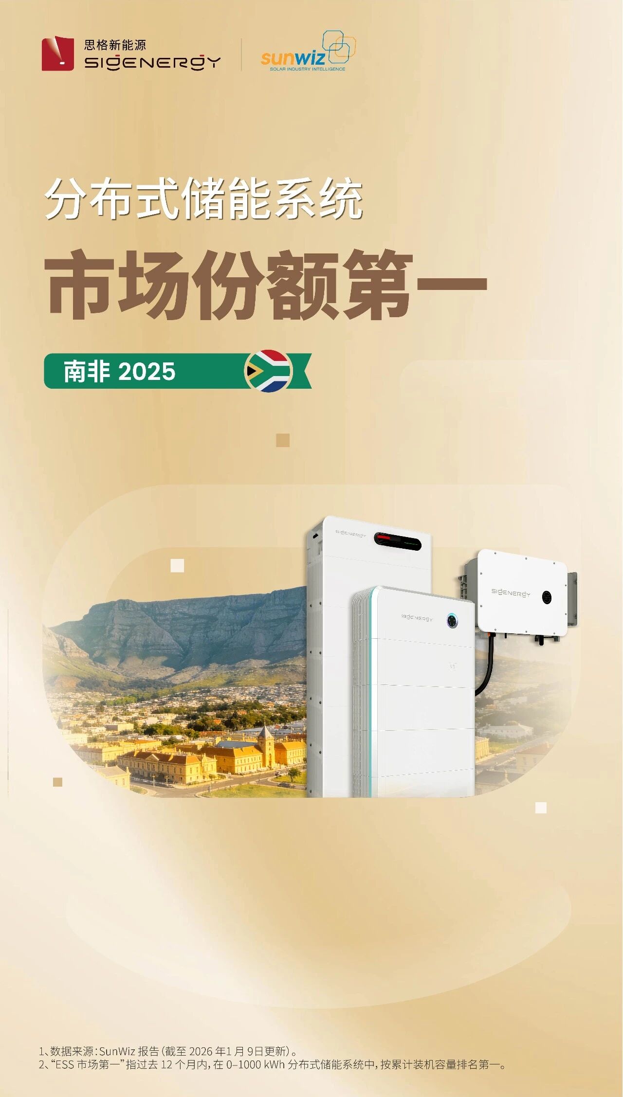 权威认证:思格问鼎南非储能系统销量冠军