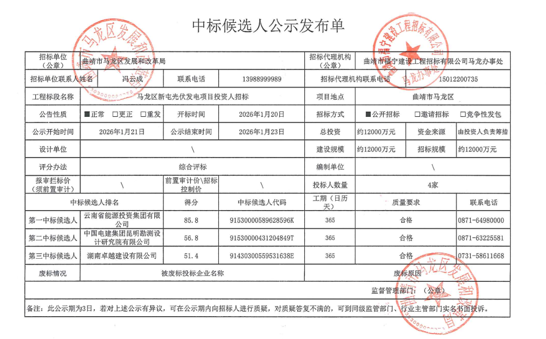 云南能投获云南30MW光伏指标