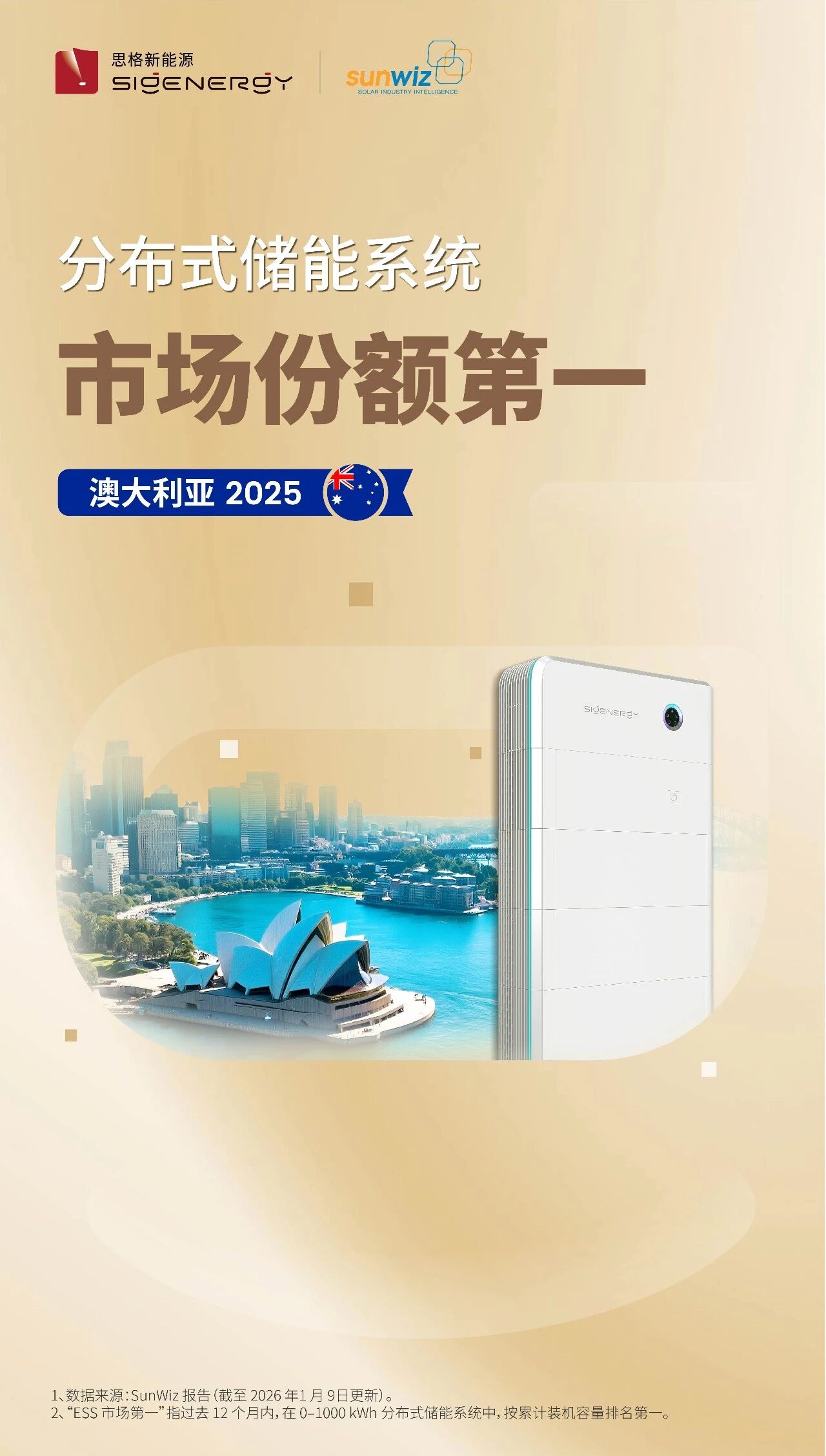权威认证：思格问鼎澳洲储能系统销量冠军