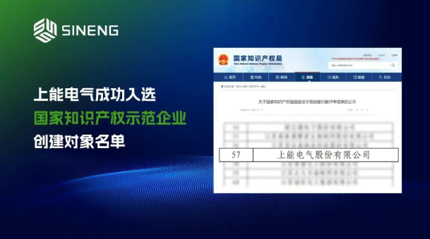 创新领航!上能电气入选“国家知识产权示范企业”创建对象名单