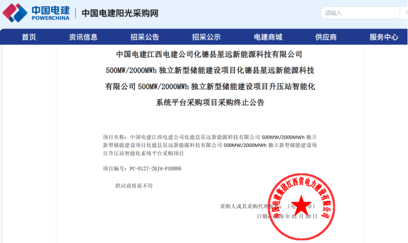 采购终止！中国电建化德县2GWh智慧化平台采购终止公告