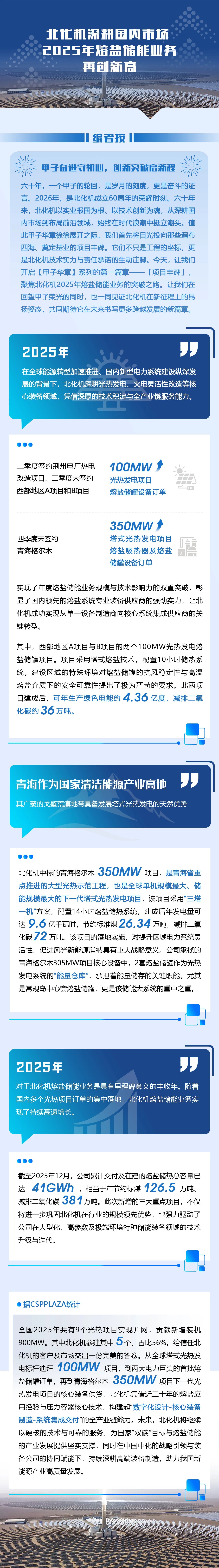 蓝星北化机2025年熔盐储能业务再创新高