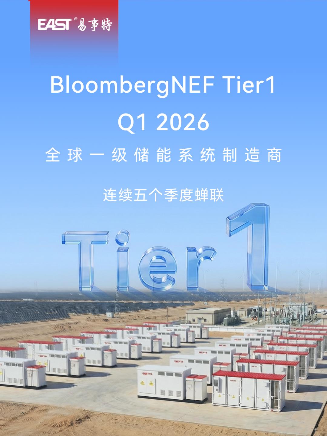 易事特储能五度蝉联BNEF Tier1榜单