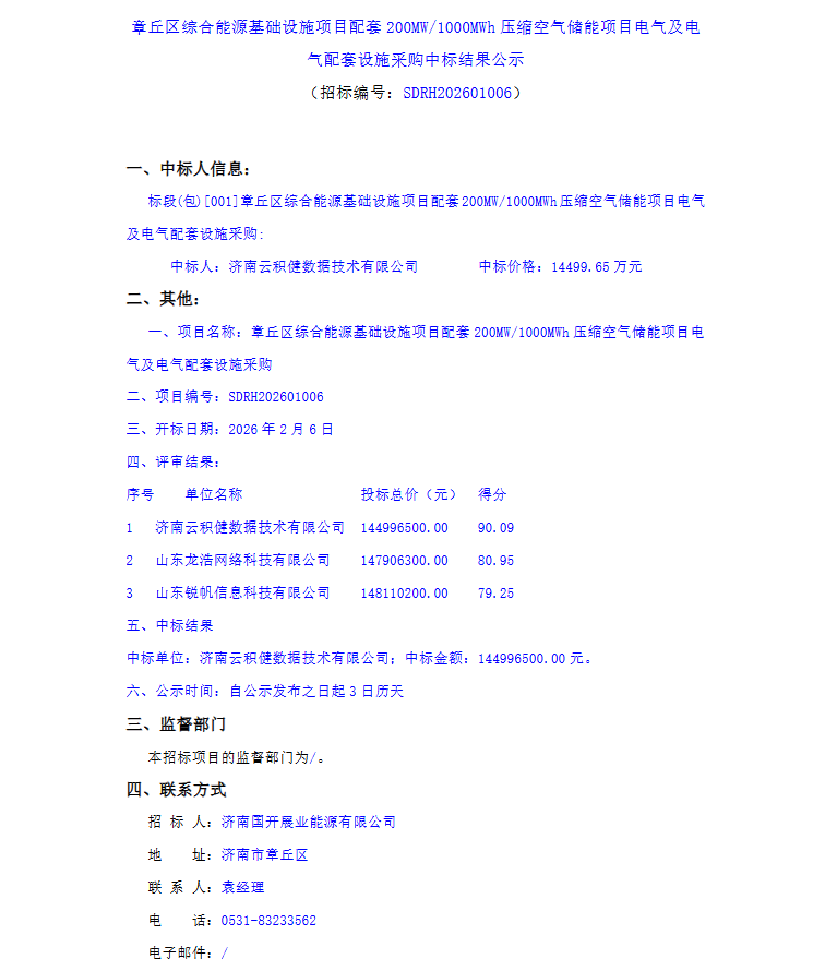 1.45亿，电气及电气配套设施采购中标结果！济南章丘区200MW/1000MWh压缩空气储能项目